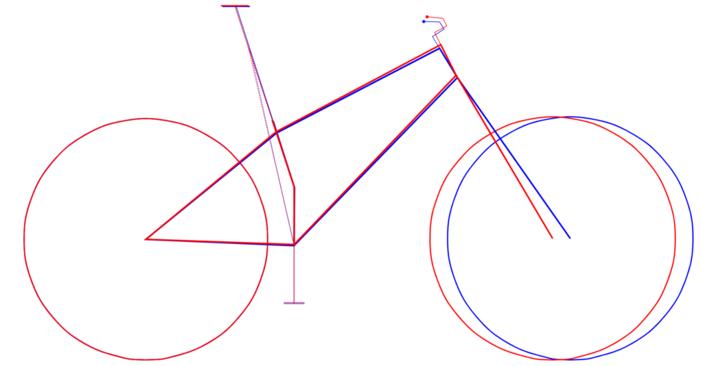 Home MAD SCIENTIST MTB