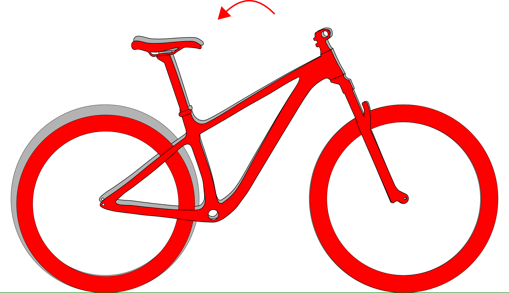 Bike geometry. Bike Calc. Compel Bike Geometry.